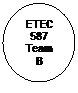 Oval: ETEC
587
Team
B

