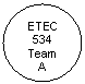 Oval: ETEC
534
Team A
